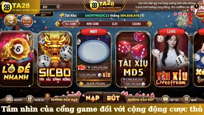 Tầm nhìn của cổng game đối với cộng động cược thủ